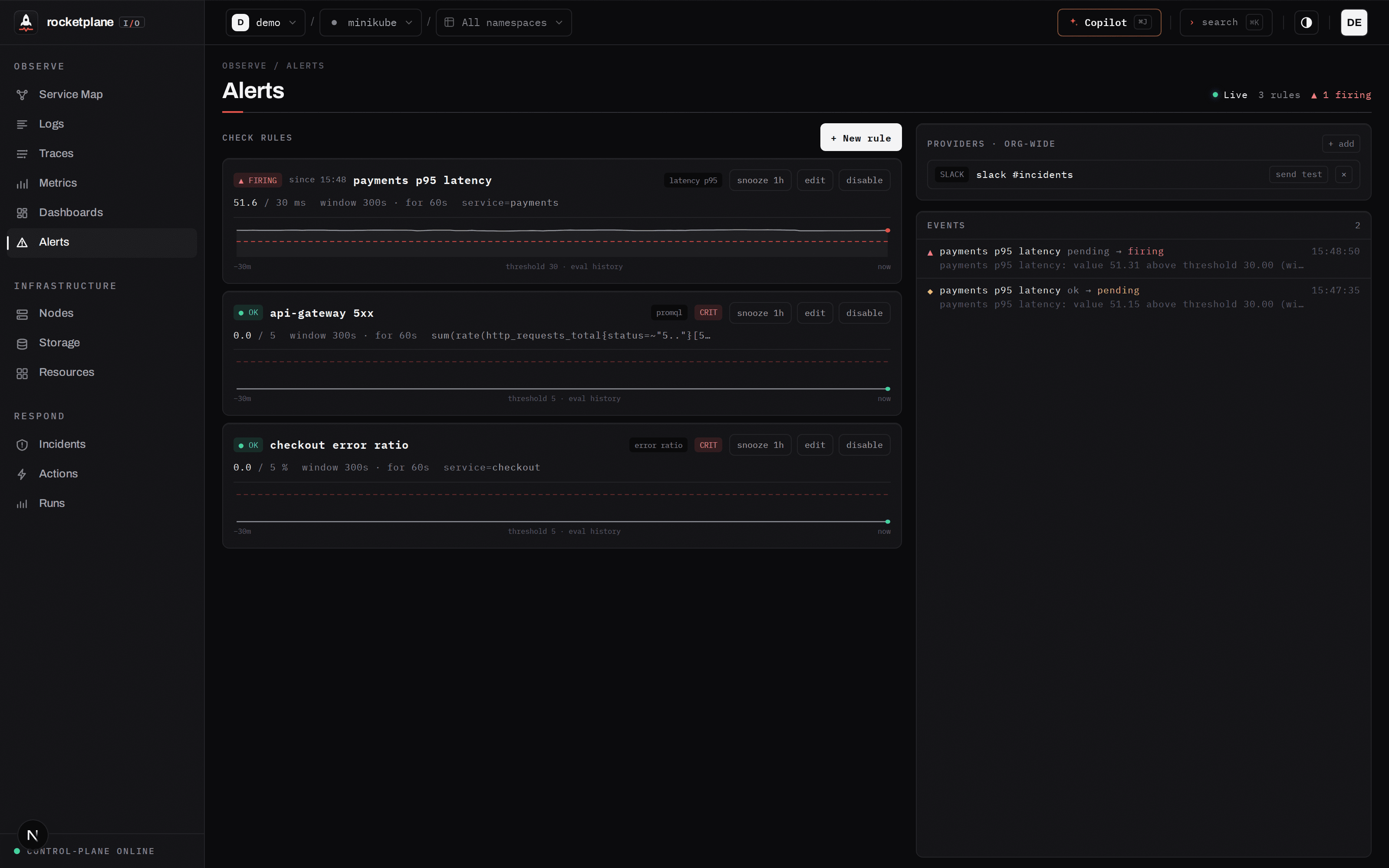 Alert rule firing and dispatching an auto-remediation workflow
